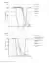 Fig. 08 - Soluble, stable insulin-containing formulations with a protamine salt