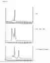 Fig. 02 - Excipients for protein stabilization
