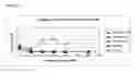 Fig. 04 - Excipients for protein stabilization