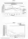 Fig. 02 - METHODS AND COMPOSITIONS FOR ORAL ADMINISTRATION OF EXENATIDE