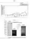 Fig. 03 - METHODS AND COMPOSITIONS FOR ORAL ADMINISTRATION OF EXENATIDE