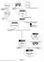 Fig. 04 - Therapeutic agent for diabetes