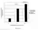 Fig. 06 - Therapeutic agent for diabetes