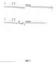 Fig. 02 - Coagulation factor IX compositions and methods of making and using same