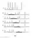 Fig. 08 - Coagulation factor IX compositions and methods of making and using same