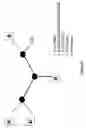 Fig. 07 - COMPOSITIONS COMPRISING HUMAN EGFR-siRNA AND METHODS OF USE