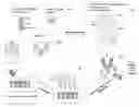 Fig. 01 - Highly permeable polymeric membranes