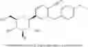 Fig. 07 - PHARMACEUTICAL COMPOSITION, METHODS FOR TREATING AND USES THEREOF