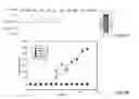 Fig. 08 - Methods and compositions for treating diseases and disorders associated with siglec-8.