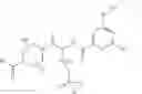 Fig. 03 - Substituted 2-phenyl-pyridine derivatives