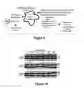 Fig. 07 - COMPOSITION AND METHODS USED DURING ANTI-HIV TREATMENT