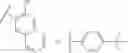 Fig. 94 - BATE-LACTAMASE INHIBITORS