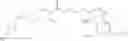 Fig. 07 - ARYL SULFONAMIDES AS EFFECTIVE ANALGESICS