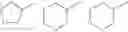 Fig. 22 - ARYL SULFONAMIDES AS EFFECTIVE ANALGESICS