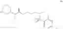 Fig. 28 - ARYL SULFONAMIDES AS EFFECTIVE ANALGESICS