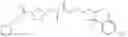 Fig. 32 - ARYL SULFONAMIDES AS EFFECTIVE ANALGESICS