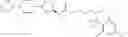 Fig. 33 - ARYL SULFONAMIDES AS EFFECTIVE ANALGESICS