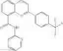Fig. 173 - Quinolines and related analogs as sirtuin modulators