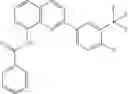 Fig. 246 - Quinolines and related analogs as sirtuin modulators