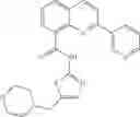 Fig. 267 - Quinolines and related analogs as sirtuin modulators