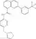 Fig. 368 - Quinolines and related analogs as sirtuin modulators