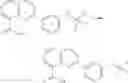 Fig. 45 - Quinolines and related analogs as sirtuin modulators