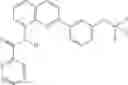 Fig. 87 - Quinolines and related analogs as sirtuin modulators