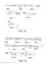 Fig. 14 - AMINE COMPOUND AND USE THEREOF