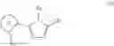 Fig. 265 - METHOD FOR TREATING INFECTIONS