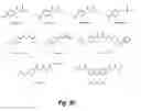 Fig. 07 - Compounds advantageous in the treatment of central nervous system diseases and disorders