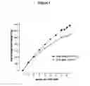 Fig. 02 - NEW COMPOUNDS I