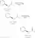 Fig. 15 - Compounds advantageous in the treatment of central nervous system diseases and disorders