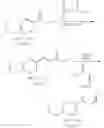 Fig. 23 - Compounds advantageous in the treatment of central nervous system diseases and disorders