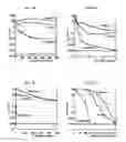 Fig. 04 - ANTIBIOTIC COMPOUNDS