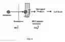 Fig. 10 - ANTIBIOTIC COMPOUNDS