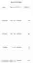 Fig. 32 - ANTIBIOTIC COMPOUNDS