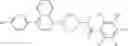 Fig. 22 - Disubstituted phthalazine hedgehog pathway antagonists