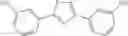 Fig. 141 - 17BETA-HYDROXYSTEROID DEHYDROGENASE TYPE 1 INHIBITORS FOR THE TREATMENT OF HORMONE-RELATED DISEASES