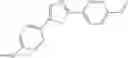 Fig. 30 - 17BETA-HYDROXYSTEROID DEHYDROGENASE TYPE 1 INHIBITORS FOR THE TREATMENT OF HORMONE-RELATED DISEASES