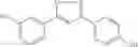 Fig. 60 - 17BETA-HYDROXYSTEROID DEHYDROGENASE TYPE 1 INHIBITORS FOR THE TREATMENT OF HORMONE-RELATED DISEASES