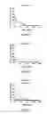 Fig. 04 - Medicaments