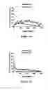 Fig. 05 - Medicaments