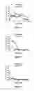 Fig. 06 - Medicaments