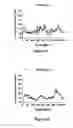 Fig. 09 - Medicaments