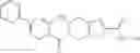Fig. 182 - Substituted hydroxamic acids and uses thereof