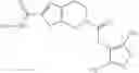 Fig. 92 - Substituted hydroxamic acids and uses thereof