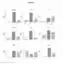 Fig. 08 - FURANOPYRIMIDINE CANNABINOID COMPOUNDS AND RELATED METHODS OF USE