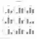 Fig. 09 - FURANOPYRIMIDINE CANNABINOID COMPOUNDS AND RELATED METHODS OF USE