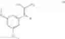 Fig. 35 - FURANOPYRIMIDINE CANNABINOID COMPOUNDS AND RELATED METHODS OF USE