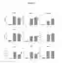 Fig. 08 - Benzofuran cannabinoid compounds and related methods of use